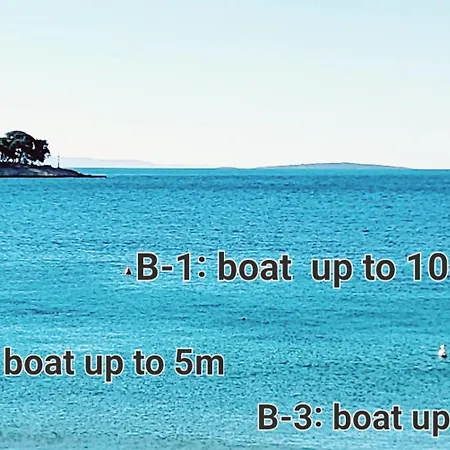 & Fam Ribaric Банёл